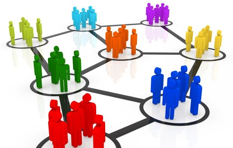 پاورپوینت محیط سازمانی